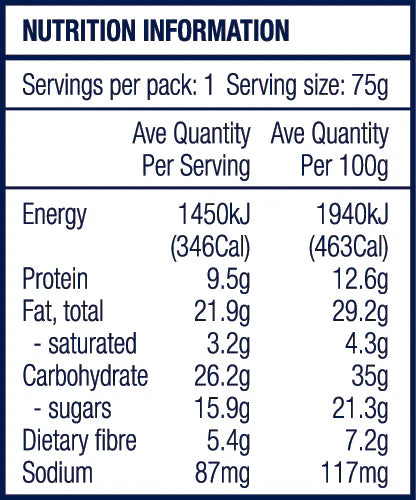 Snack Bar | Date and Orange
