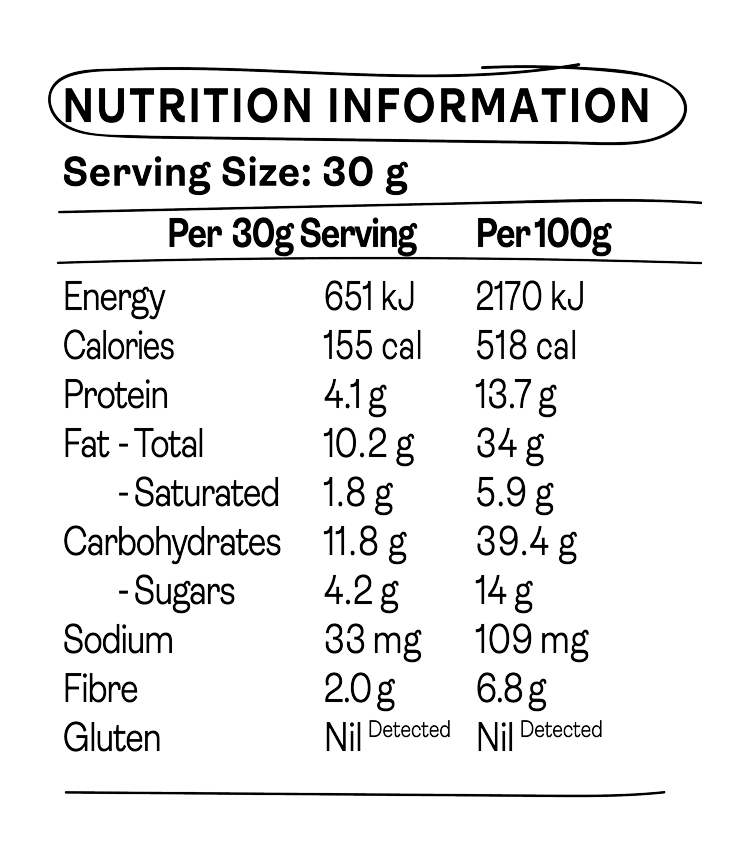 Peanut Butter Bar | Peanut Chocolate
