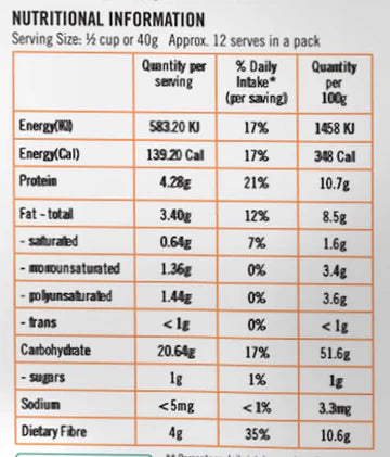 GF Oats Traditional Oats *tested nil to gluten contamination* -5Kg