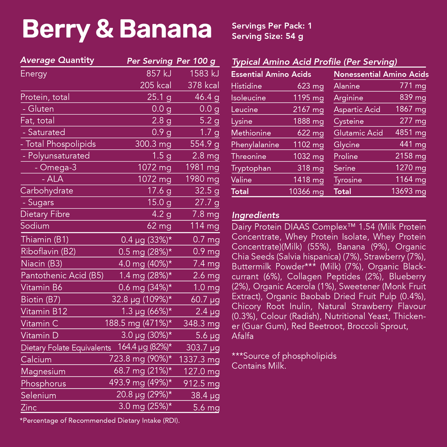 High Protein Smoothie