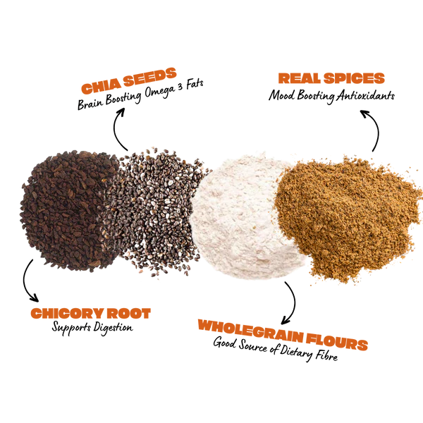 Bickie Bites | Gingerbread