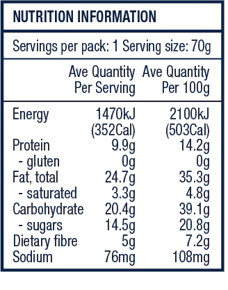 Snack Bar | Nutty Caramel