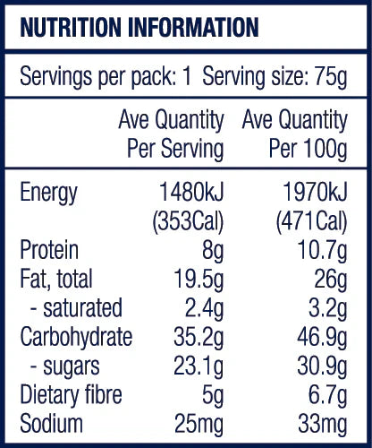 Snack Bar | Berry Berry