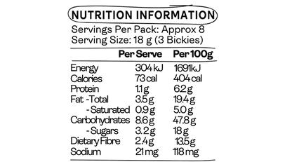 Bickie Bites | Choc Brownie