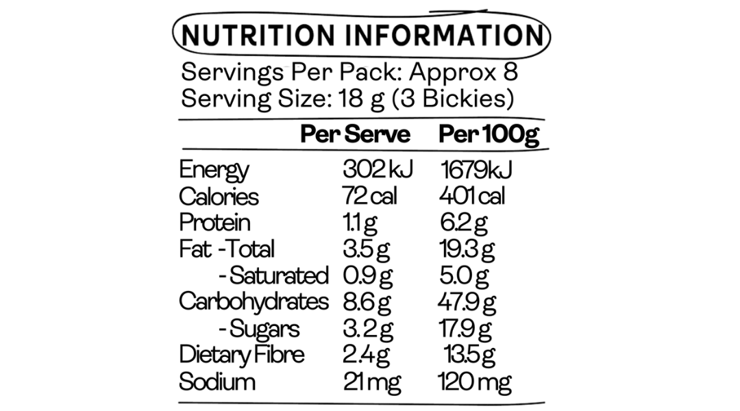 Bickie Bites | Choc Chip