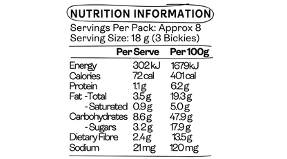 Bickie Bites | Choc Chip