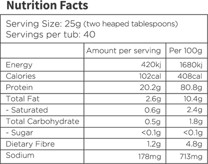 Natural Pea Protein Sample Pack
