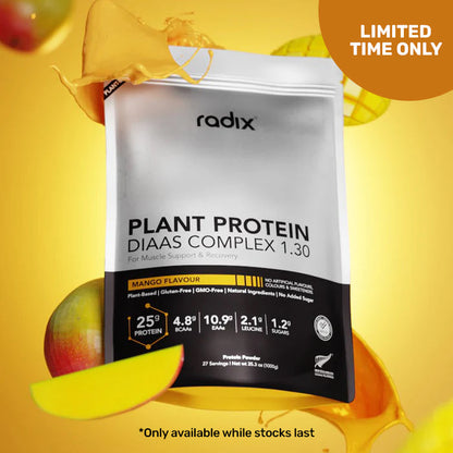 Precision Plant Protein