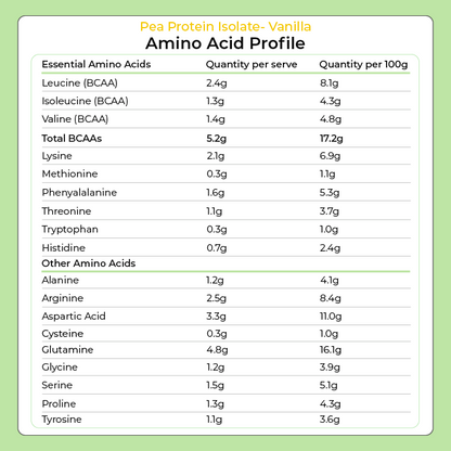 Pea Protein Powder - Vanilla 1kg