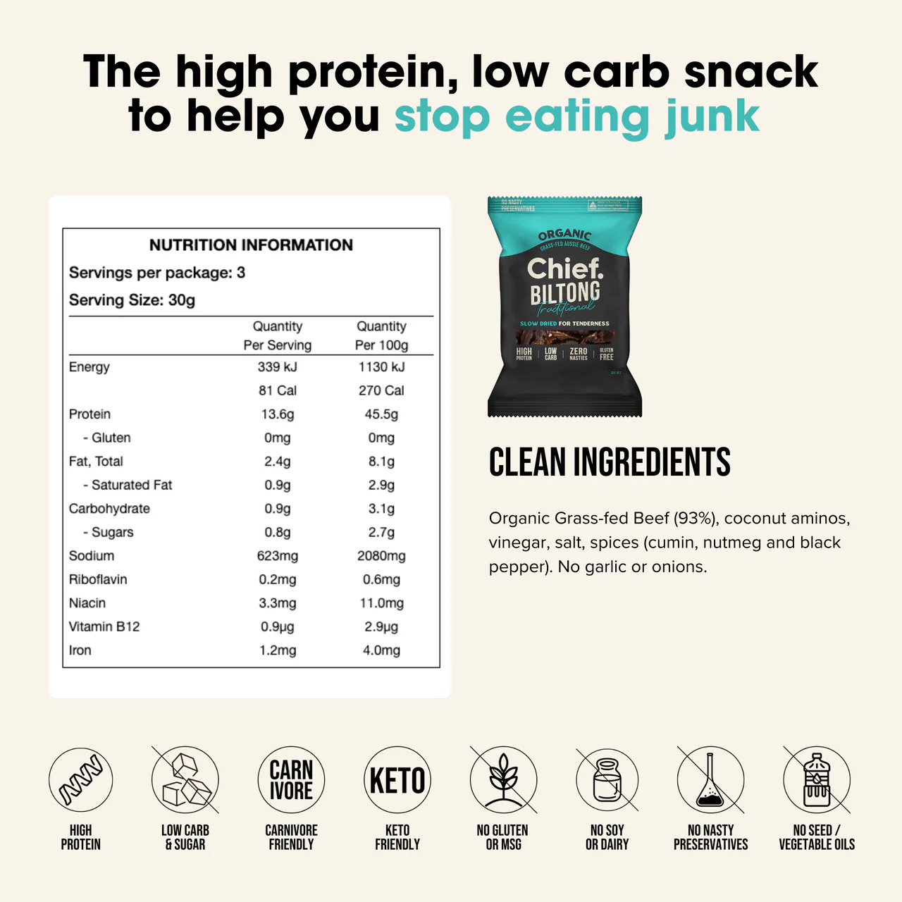 Organic Biltong | Traditional