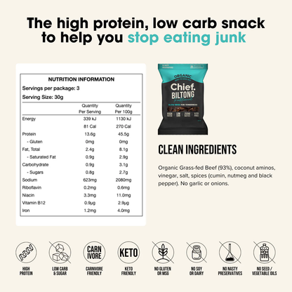 Organic Biltong | Traditional