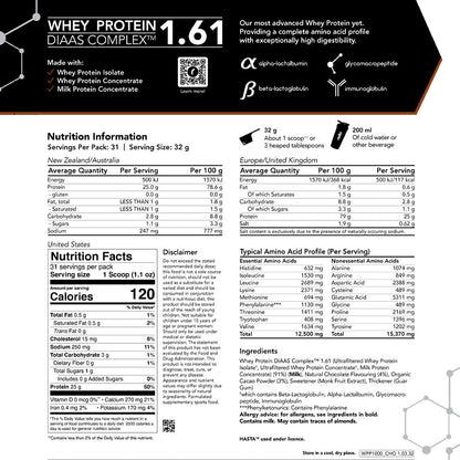 Precision Whey Protein