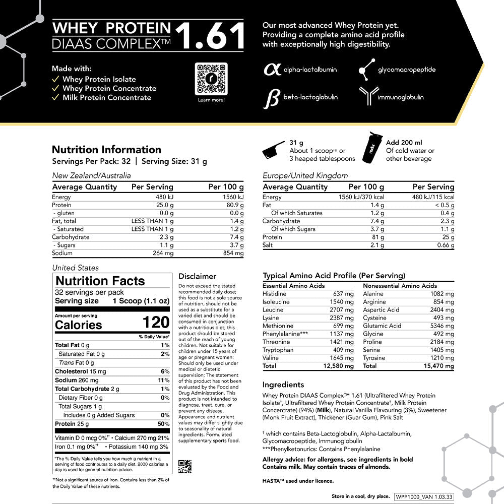 Precision Whey Protein