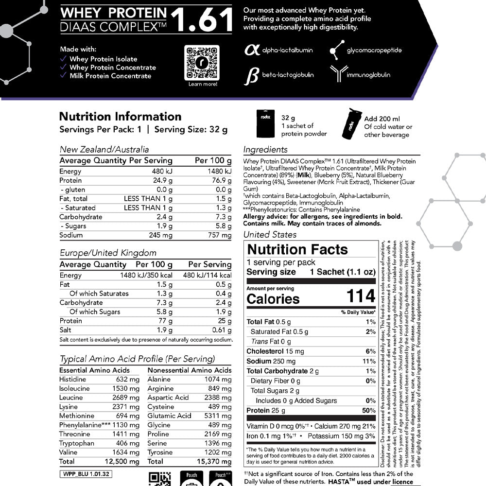 Precision Whey Protein