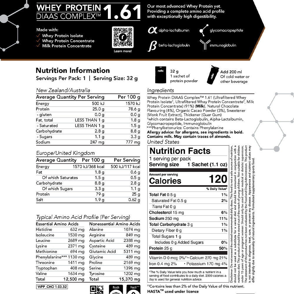 Precision Whey Protein