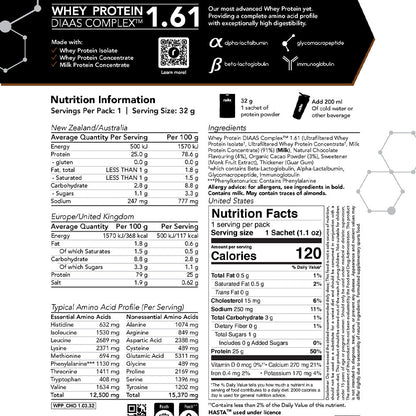 Precision Whey Protein