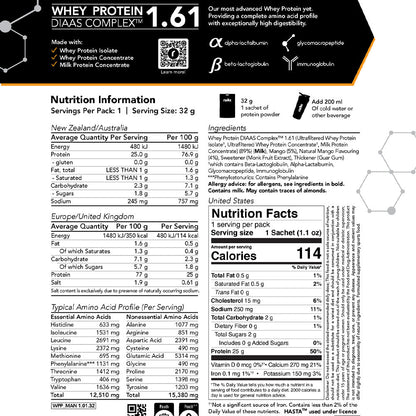 Precision Whey Protein