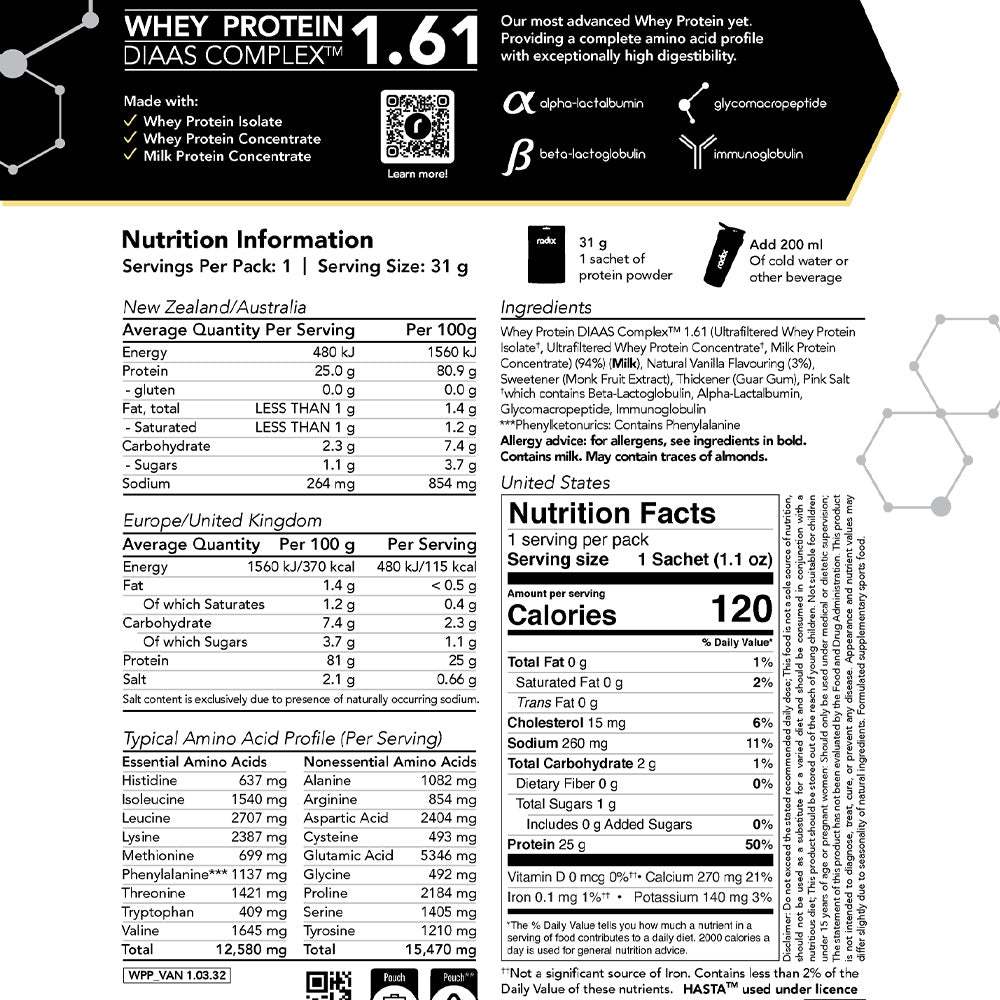 Precision Whey Protein